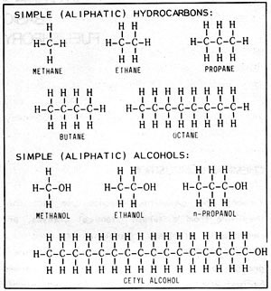 Figure 2-1: CHEMICAL STRUCTURES